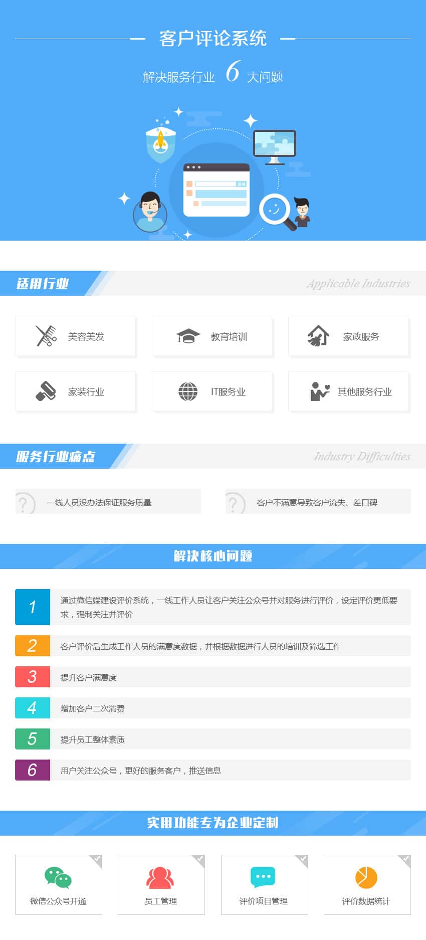 通化数字化开发资讯